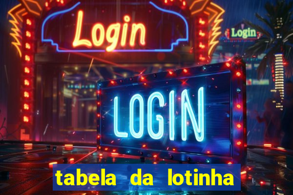 tabela da lotinha do jogo do bicho